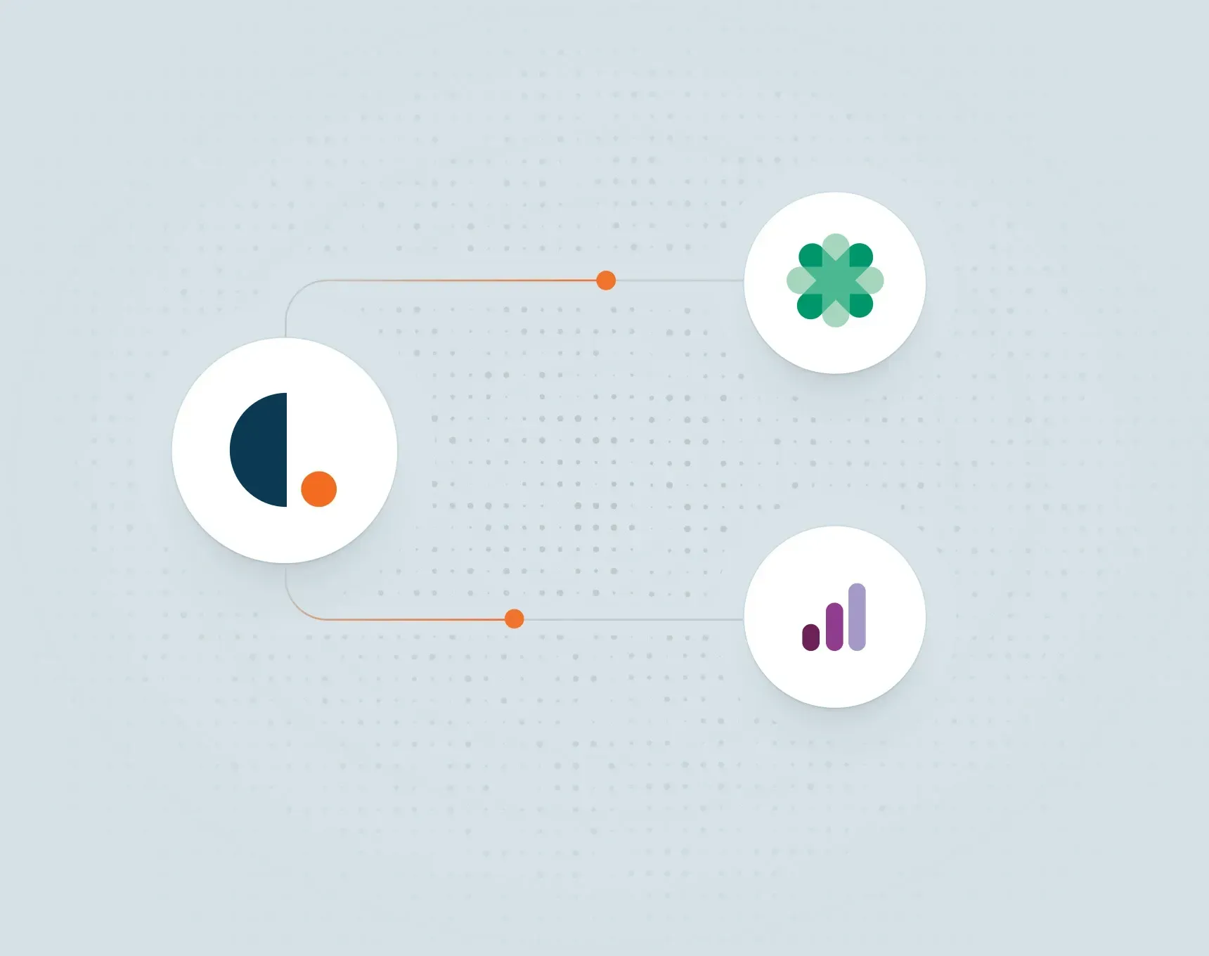 Candidately integration diagram showing data connections between analytics, reporting, and recruitment tools